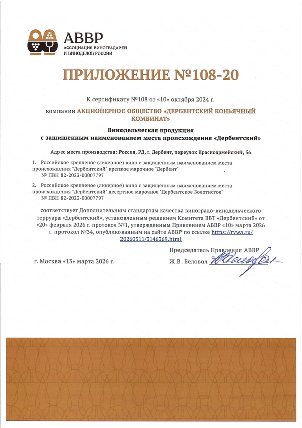 Приложение к Сертификату качества № 108-20