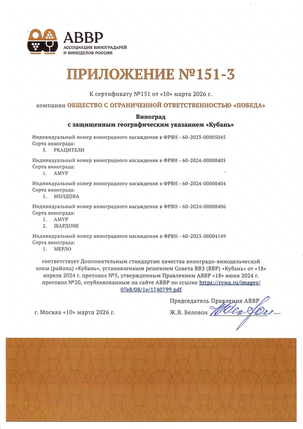 Приложение к Сертификату качества № 150-3