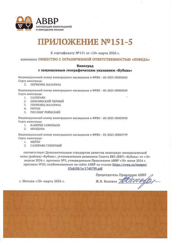 Приложение к Сертификату качества № 150-5