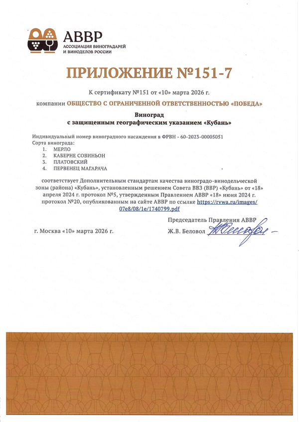 Приложение к Сертификату качества № 150-7