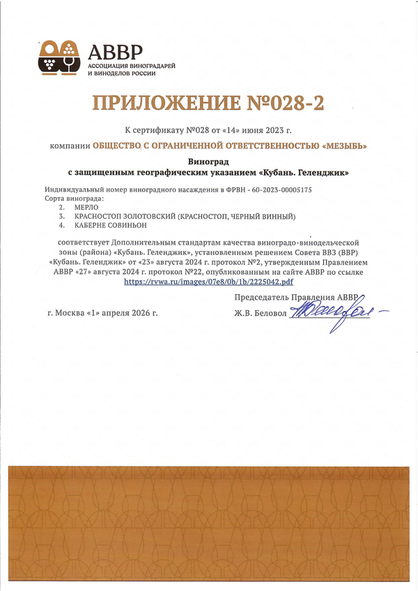 Приложение к Сертификату качества № 028-2
