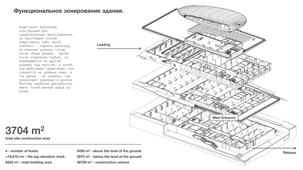 Агро-туристический комплекс Скалистый берег Агро-туристический комплекс Скалистый берег