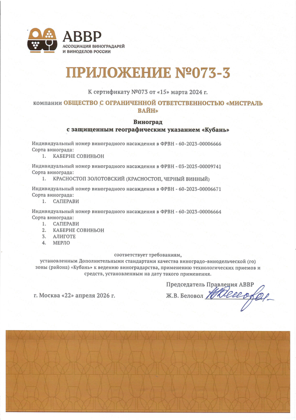 Приложение к Сертификату качества № 073 (ООО МИСТРАЛЬ ВАЙН) Приложение к Сертификату качества № 073 (ООО МИСТРАЛЬ ВАЙН)