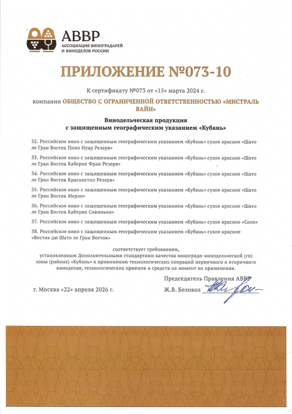 Приложение к Сертификату качества № 073 (ООО МИСТРАЛЬ ВАЙН) Приложение к Сертификату качества № 073 (ООО МИСТРАЛЬ ВАЙН)