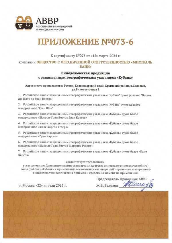 Приложение к Сертификату качества № 073 (ООО МИСТРАЛЬ ВАЙН) Приложение к Сертификату качества № 073 (ООО МИСТРАЛЬ ВАЙН)