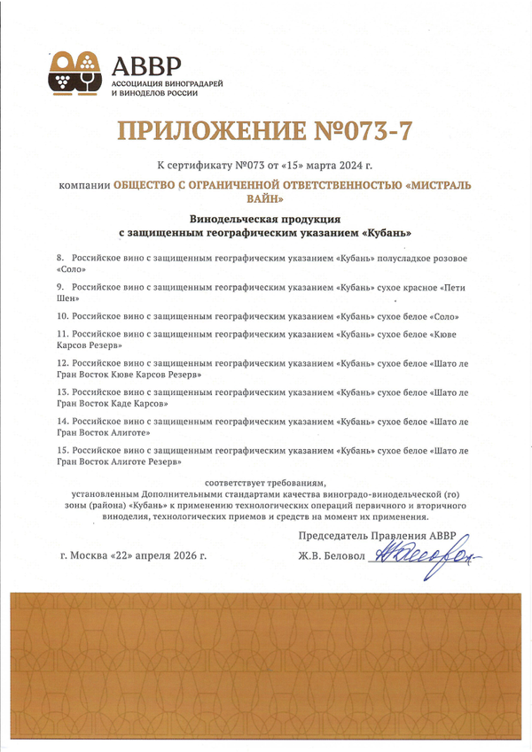 Приложение к Сертификату качества № 073 (ООО МИСТРАЛЬ ВАЙН) Приложение к Сертификату качества № 073 (ООО МИСТРАЛЬ ВАЙН)