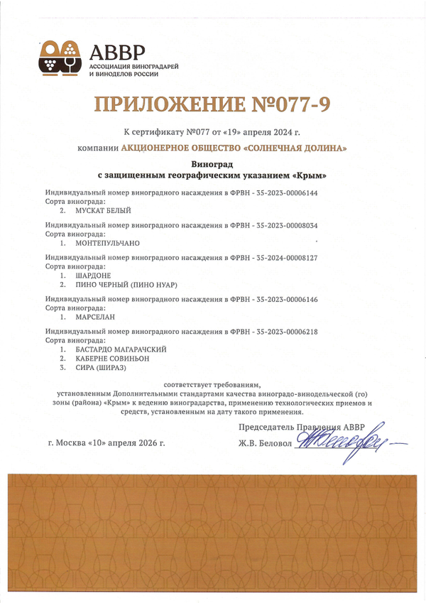Приложение к Сертификату качества № 077 (АО СОЛНЕЧНАЯ ДОЛИНА) Приложение к Сертификату качества № 077 (АО СОЛНЕЧНАЯ ДОЛИНА)