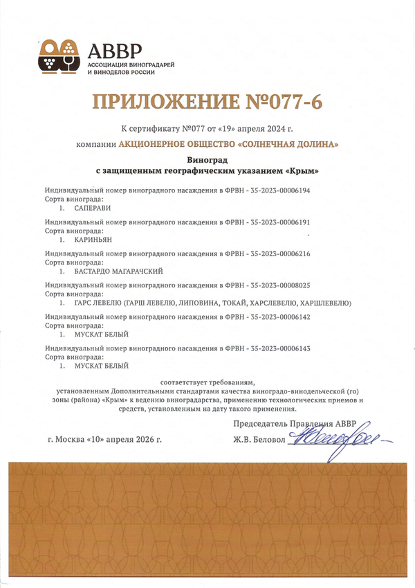 Приложение к Сертификату качества № 077 (АО СОЛНЕЧНАЯ ДОЛИНА) Приложение к Сертификату качества № 077 (АО СОЛНЕЧНАЯ ДОЛИНА)