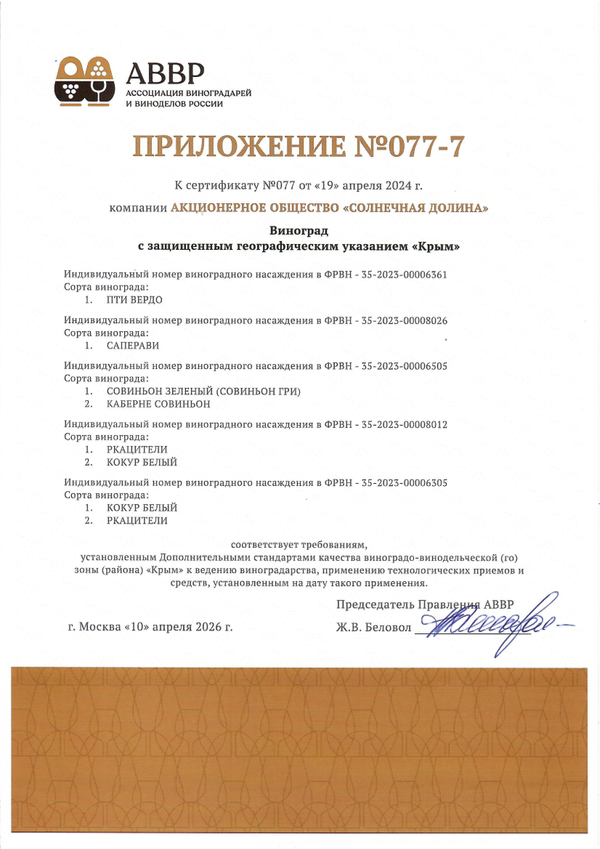 Приложение к Сертификату качества № 077 (АО СОЛНЕЧНАЯ ДОЛИНА) Приложение к Сертификату качества № 077 (АО СОЛНЕЧНАЯ ДОЛИНА)