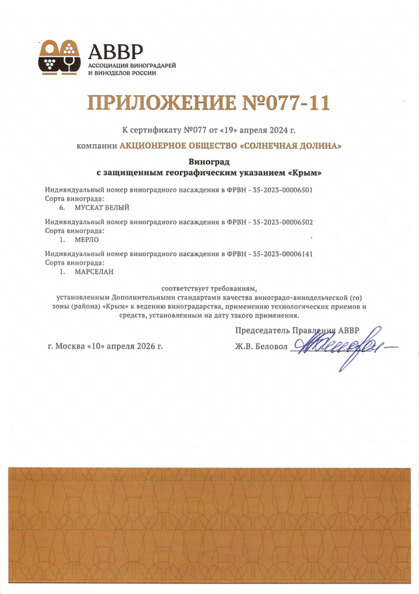 Приложение к Сертификату качества № 077 (АО СОЛНЕЧНАЯ ДОЛИНА) Приложение к Сертификату качества № 077 (АО СОЛНЕЧНАЯ ДОЛИНА)