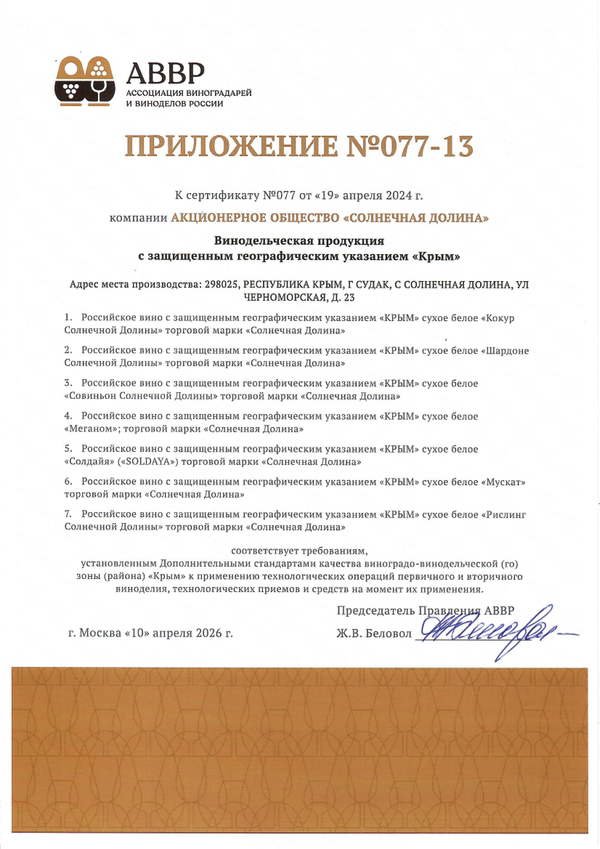Приложение к Сертификату качества № 077 (АО СОЛНЕЧНАЯ ДОЛИНА) Приложение к Сертификату качества № 077 (АО СОЛНЕЧНАЯ ДОЛИНА)