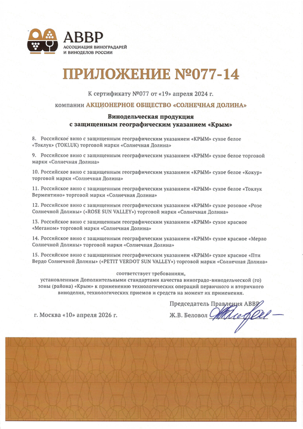 Приложение к Сертификату качества № 077 (АО СОЛНЕЧНАЯ ДОЛИНА) Приложение к Сертификату качества № 077 (АО СОЛНЕЧНАЯ ДОЛИНА)