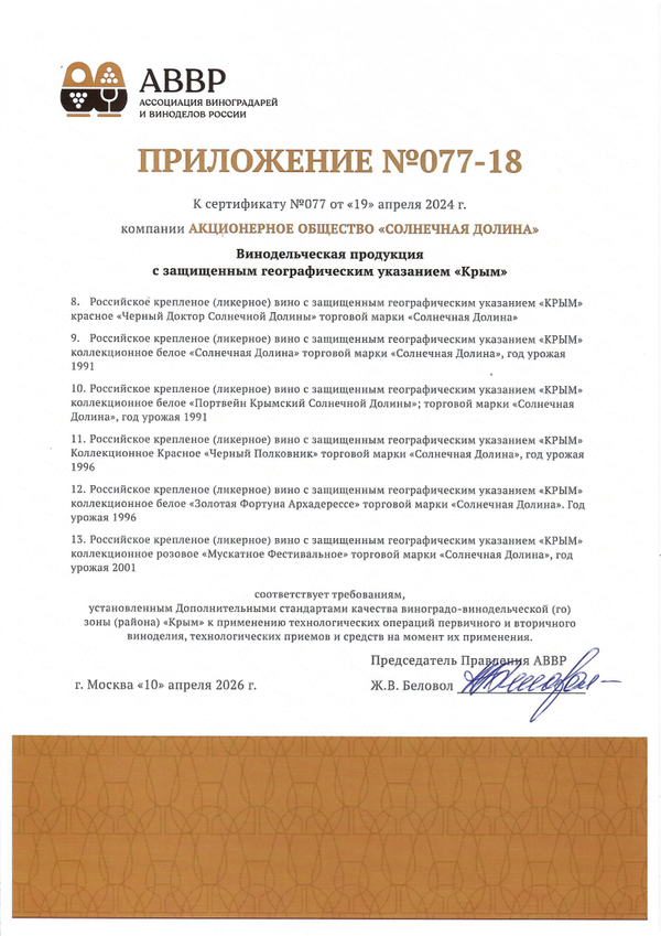 Приложение к Сертификату качества № 077 (АО СОЛНЕЧНАЯ ДОЛИНА) Приложение к Сертификату качества № 077 (АО СОЛНЕЧНАЯ ДОЛИНА)