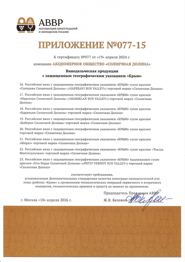 Приложение к Сертификату качества № 077 (АО СОЛНЕЧНАЯ ДОЛИНА) Приложение к Сертификату качества № 077 (АО СОЛНЕЧНАЯ ДОЛИНА)