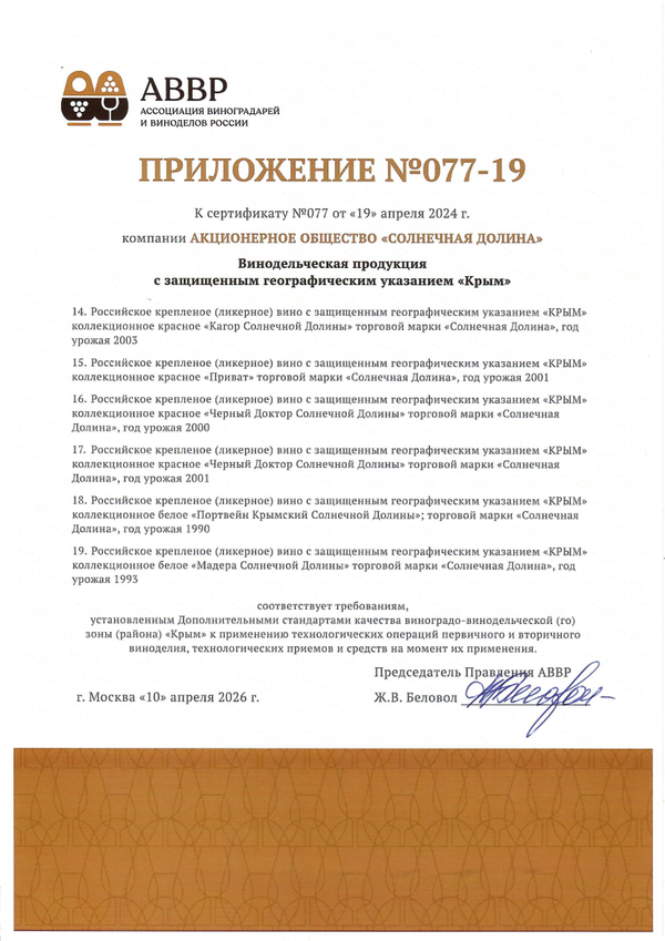 Приложение к Сертификату качества № 077 (АО СОЛНЕЧНАЯ ДОЛИНА) Приложение к Сертификату качества № 077 (АО СОЛНЕЧНАЯ ДОЛИНА)