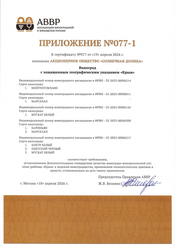 Приложение к Сертификату качества № 077 (АО СОЛНЕЧНАЯ ДОЛИНА) Приложение к Сертификату качества № 077 (АО СОЛНЕЧНАЯ ДОЛИНА)