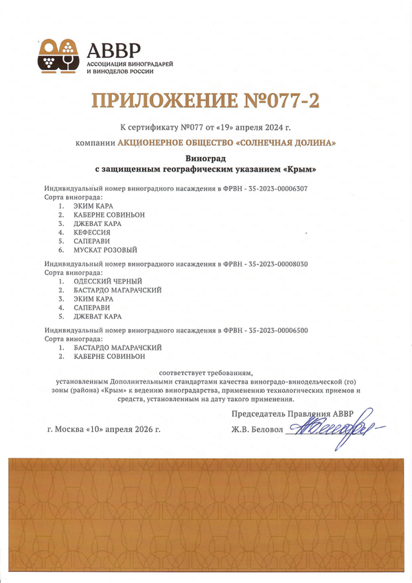 Приложение к Сертификату качества № 077 (АО СОЛНЕЧНАЯ ДОЛИНА) Приложение к Сертификату качества № 077 (АО СОЛНЕЧНАЯ ДОЛИНА)