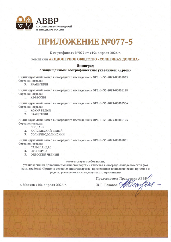 Приложение к Сертификату качества № 077 (АО СОЛНЕЧНАЯ ДОЛИНА) Приложение к Сертификату качества № 077 (АО СОЛНЕЧНАЯ ДОЛИНА)