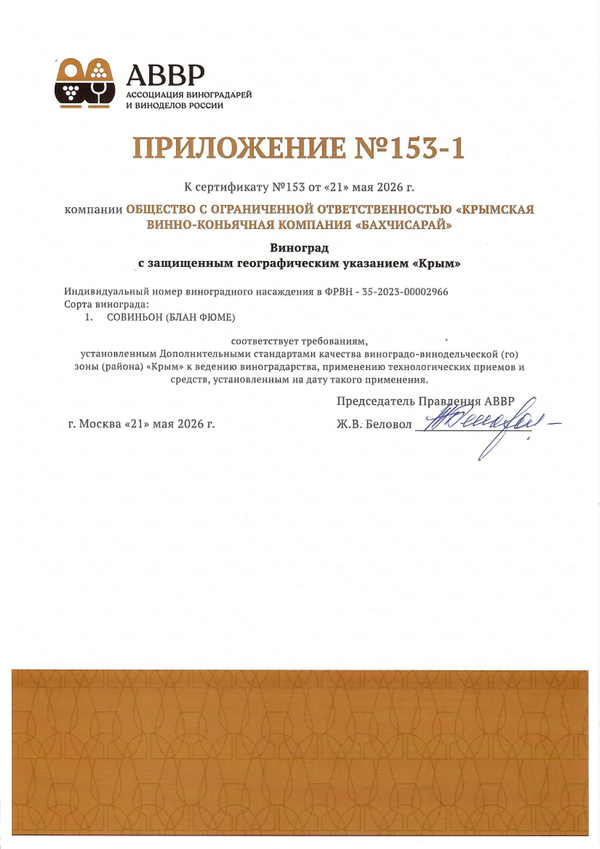 Приложение к Сертификату качества № 153 (ООО КРЫМСКАЯ ВИННО-КОНЬЯЧНАЯ КОМПАНИЯ БАХЧИСАРАЙ)