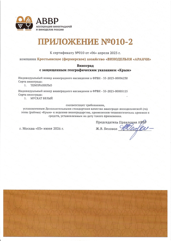 Приложение к Сертификату качества № 010 (К(Ф)Х ВИНОДЕЛЬНЯ АРАНЧИ)