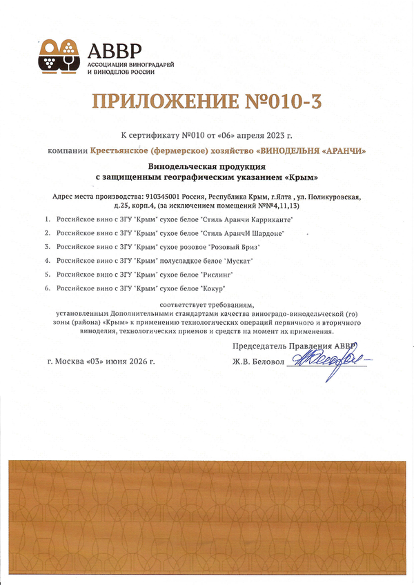 Приложение к Сертификату качества № 010 (К(Ф)Х ВИНОДЕЛЬНЯ АРАНЧИ)