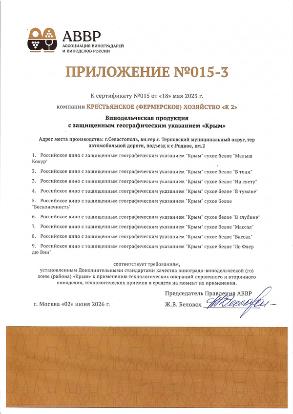 Приложение к Сертификату качества № 015 (К(Ф)Х К2) Приложение к Сертификату качества № 015 (К(Ф)Х К2)