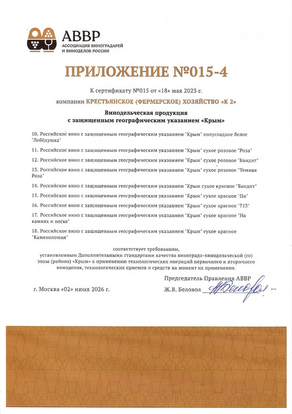 Приложение к Сертификату качества № 015 (К(Ф)Х К2) Приложение к Сертификату качества № 015 (К(Ф)Х К2)