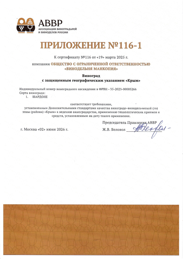 Приложение к Сертификату качества № 116 (ООО ВИНОДЕЛЬНЯ МАНКОПИЯ) Приложение к Сертификату качества № 116 (ООО ВИНОДЕЛЬНЯ МАНКОПИЯ)