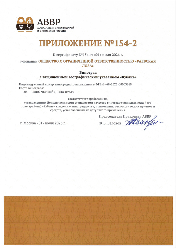 Приложение к Сертификату качества № 154