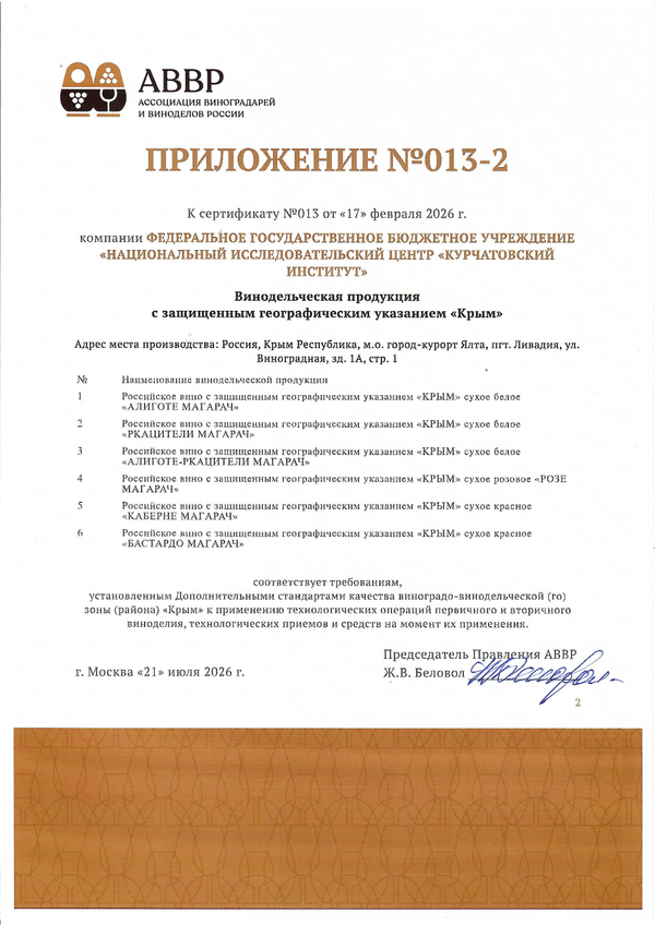 Приложение к Сертификату качества № 013 (ФГБУ НАЦИОНАЛЬНЫЙ ИССЛЕДОВАТЕЛЬСКИЙ ЦЕНТР КУРЧАТОВСКИЙ ИНСТИТУТ) Приложение к Сертификату качества № 013 (ФГБУ НАЦИОНАЛЬНЫЙ ИССЛЕДОВАТЕЛЬСКИЙ ЦЕНТР КУРЧАТОВСКИЙ ИНСТИТУТ)
