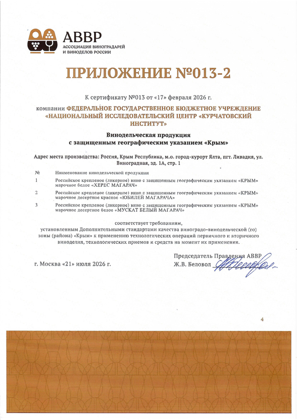 Приложение к Сертификату качества № 013 (ФГБУ НАЦИОНАЛЬНЫЙ ИССЛЕДОВАТЕЛЬСКИЙ ЦЕНТР КУРЧАТОВСКИЙ ИНСТИТУТ) Приложение к Сертификату качества № 013 (ФГБУ НАЦИОНАЛЬНЫЙ ИССЛЕДОВАТЕЛЬСКИЙ ЦЕНТР КУРЧАТОВСКИЙ ИНСТИТУТ)