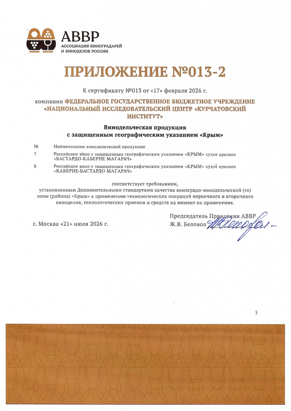 Приложение к Сертификату качества № 013 (ФГБУ НАЦИОНАЛЬНЫЙ ИССЛЕДОВАТЕЛЬСКИЙ ЦЕНТР КУРЧАТОВСКИЙ ИНСТИТУТ) Приложение к Сертификату качества № 013 (ФГБУ НАЦИОНАЛЬНЫЙ ИССЛЕДОВАТЕЛЬСКИЙ ЦЕНТР КУРЧАТОВСКИЙ ИНСТИТУТ)
