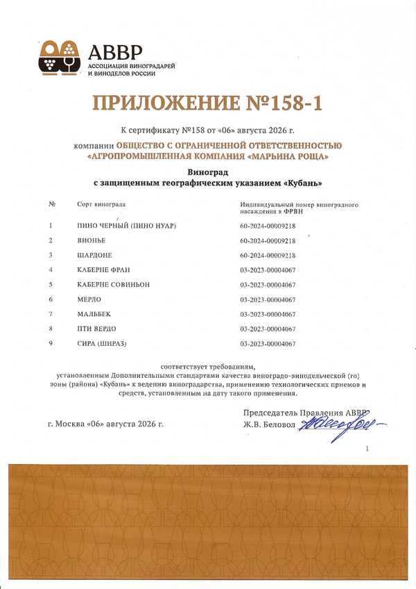 Приложение к Сертификату качества № 158 (ООО АГРОПРОМЫШЛЕННАЯ КОМПАНИЯ МАРЬИНА РОЩА) Приложение к Сертификату качества № 158 (ООО АГРОПРОМЫШЛЕННАЯ КОМПАНИЯ МАРЬИНА РОЩА)