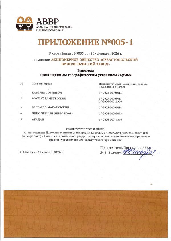 Приложение к Сертификату качества № 005 (АО СЕВАСТОПОЛЬСКИЙ ВИНОДЕЛЬЧЕСКИЙ ЗАВОД) Приложение к Сертификату качества № 005 (АО СЕВАСТОПОЛЬСКИЙ ВИНОДЕЛЬЧЕСКИЙ ЗАВОД)
