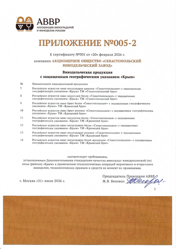 Приложение к Сертификату качества № 005 (АО СЕВАСТОПОЛЬСКИЙ ВИНОДЕЛЬЧЕСКИЙ ЗАВОД) Приложение к Сертификату качества № 005 (АО СЕВАСТОПОЛЬСКИЙ ВИНОДЕЛЬЧЕСКИЙ ЗАВОД)