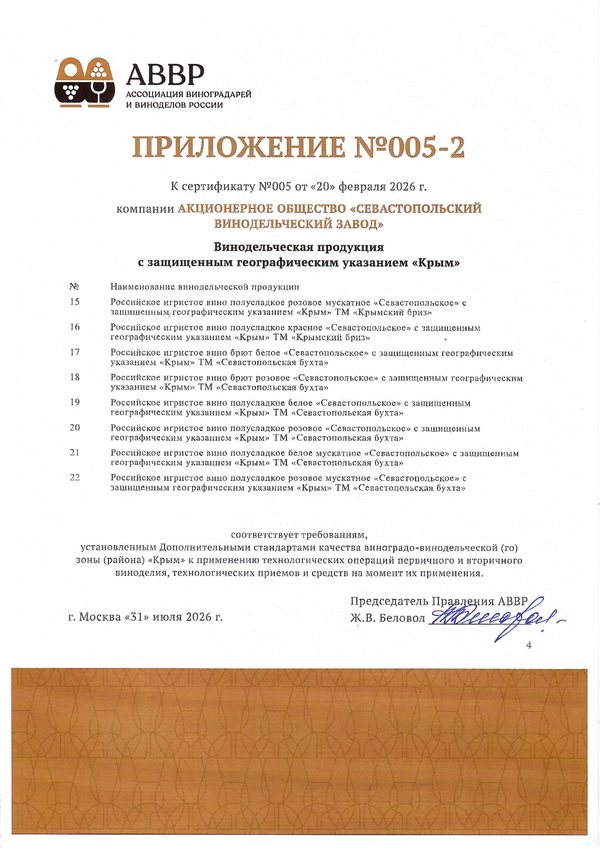 Приложение к Сертификату качества № 005 (АО СЕВАСТОПОЛЬСКИЙ ВИНОДЕЛЬЧЕСКИЙ ЗАВОД) Приложение к Сертификату качества № 005 (АО СЕВАСТОПОЛЬСКИЙ ВИНОДЕЛЬЧЕСКИЙ ЗАВОД)