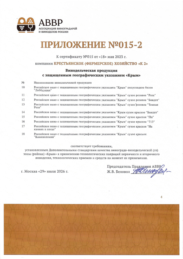Приложение к Сертификату качества № 015 (К(Ф)Х К2) Приложение к Сертификату качества № 015 (К(Ф)Х К2)