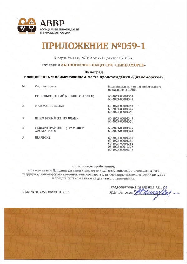 Приложение к Сертификату качества № 059 (АО ДИВНОМОРЬЕ) Приложение к Сертификату качества № 059 (АО ДИВНОМОРЬЕ)