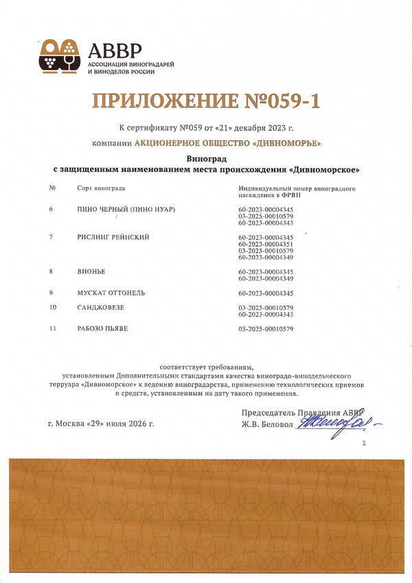 Приложение к Сертификату качества № 059 (АО ДИВНОМОРЬЕ) Приложение к Сертификату качества № 059 (АО ДИВНОМОРЬЕ)