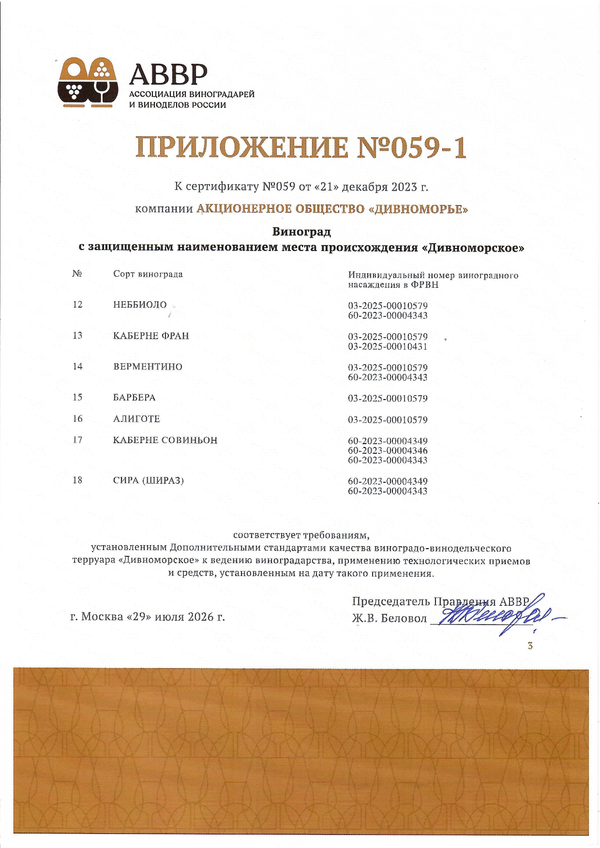 Приложение к Сертификату качества № 059 (АО ДИВНОМОРЬЕ) Приложение к Сертификату качества № 059 (АО ДИВНОМОРЬЕ)