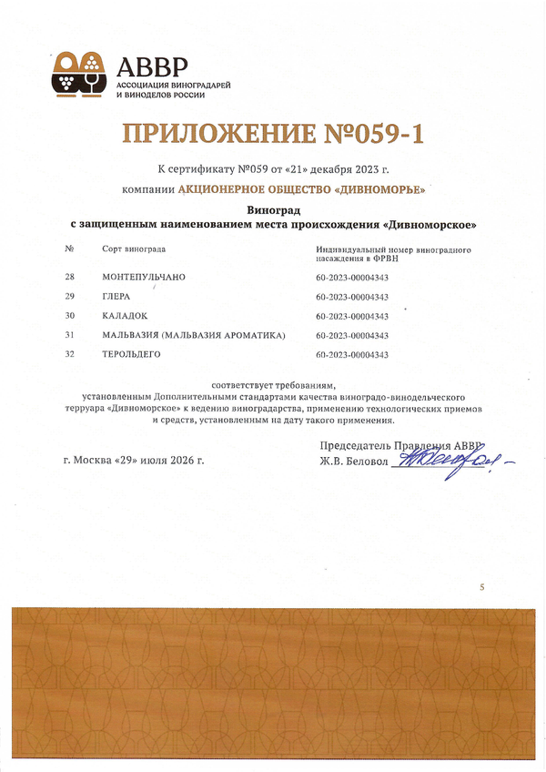 Приложение к Сертификату качества № 059 (АО ДИВНОМОРЬЕ) Приложение к Сертификату качества № 059 (АО ДИВНОМОРЬЕ)