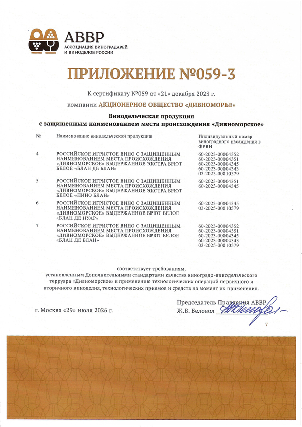 Приложение к Сертификату качества № 059 (АО ДИВНОМОРЬЕ) Приложение к Сертификату качества № 059 (АО ДИВНОМОРЬЕ)
