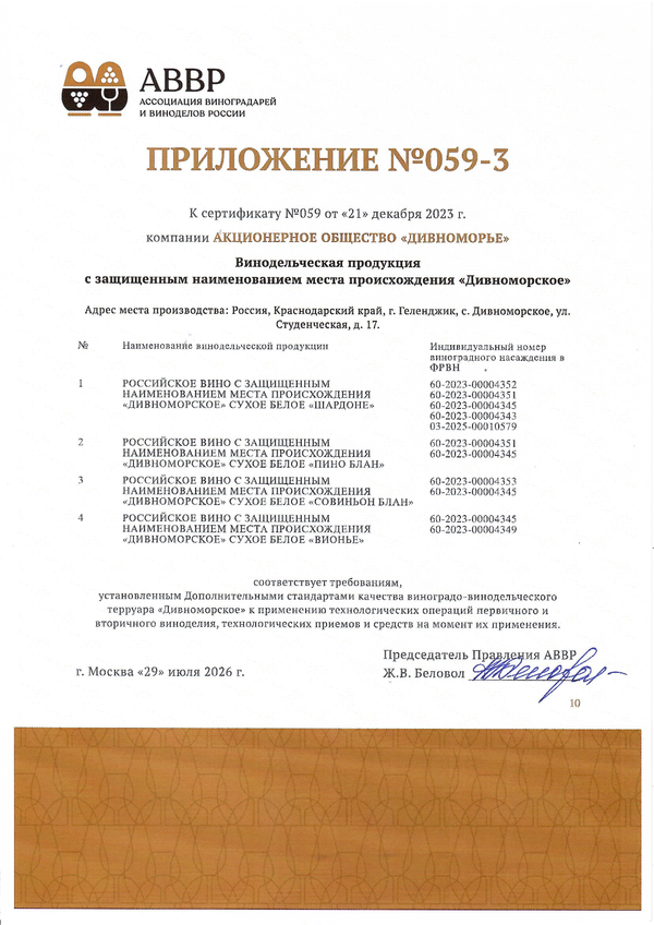 Приложение к Сертификату качества № 059 (АО ДИВНОМОРЬЕ) Приложение к Сертификату качества № 059 (АО ДИВНОМОРЬЕ)