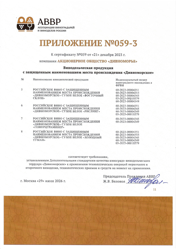 Приложение к Сертификату качества № 059 (АО ДИВНОМОРЬЕ) Приложение к Сертификату качества № 059 (АО ДИВНОМОРЬЕ)