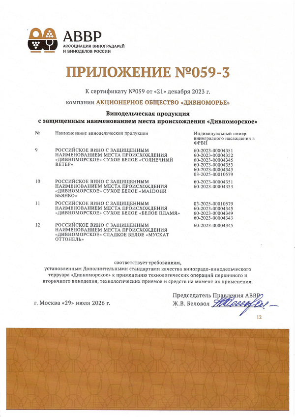 Приложение к Сертификату качества № 059 (АО ДИВНОМОРЬЕ) Приложение к Сертификату качества № 059 (АО ДИВНОМОРЬЕ)