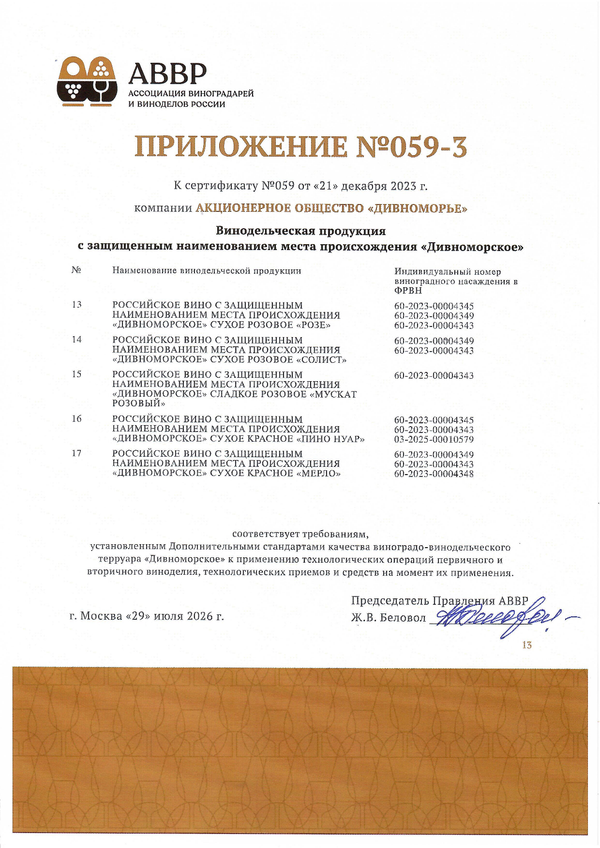 Приложение к Сертификату качества № 059 (АО ДИВНОМОРЬЕ) Приложение к Сертификату качества № 059 (АО ДИВНОМОРЬЕ)