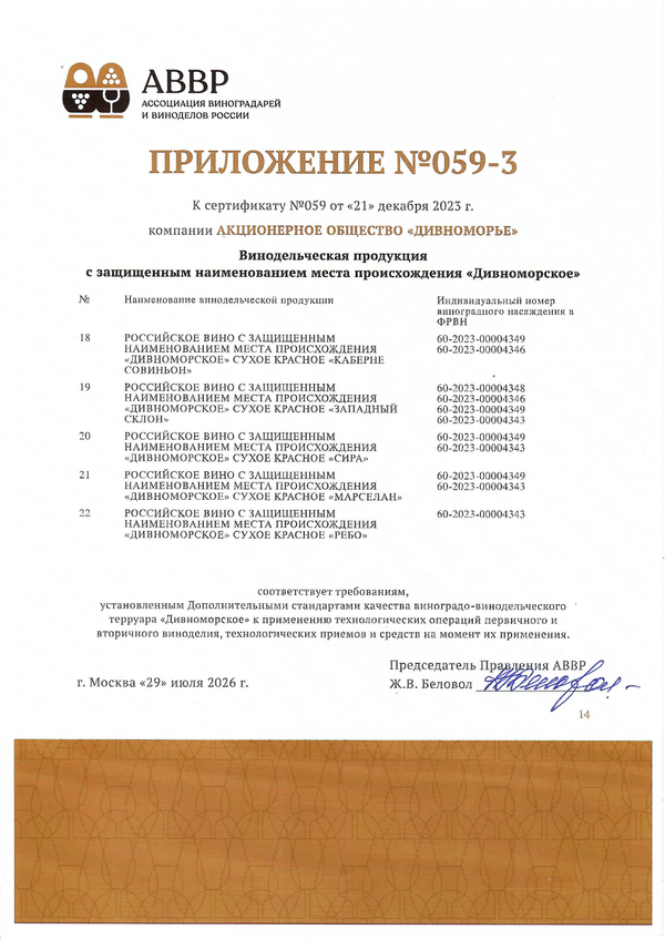 Приложение к Сертификату качества № 059 (АО ДИВНОМОРЬЕ) Приложение к Сертификату качества № 059 (АО ДИВНОМОРЬЕ)