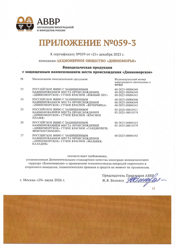 Приложение к Сертификату качества № 059 (АО ДИВНОМОРЬЕ) Приложение к Сертификату качества № 059 (АО ДИВНОМОРЬЕ)