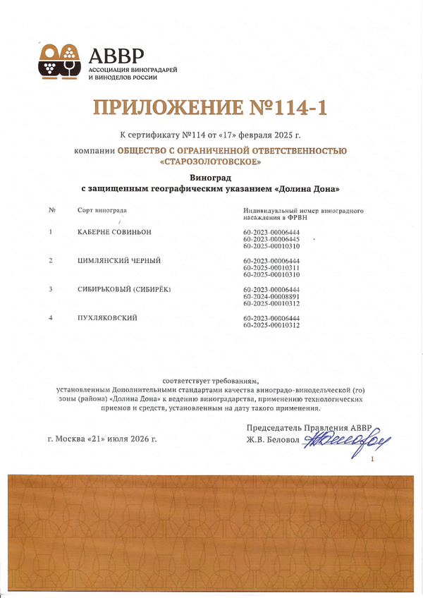 Приложение к Сертификату качества № 114 (ООО СТАРОЗОЛОТОВСКОЕ) Приложение к Сертификату качества № 114 (ООО СТАРОЗОЛОТОВСКОЕ)