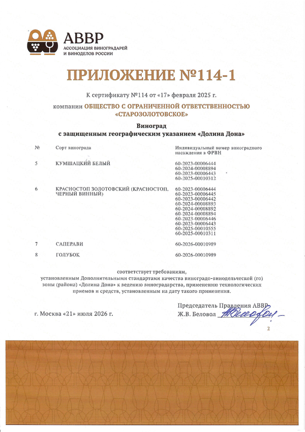 Приложение к Сертификату качества № 114 (ООО СТАРОЗОЛОТОВСКОЕ) Приложение к Сертификату качества № 114 (ООО СТАРОЗОЛОТОВСКОЕ)
